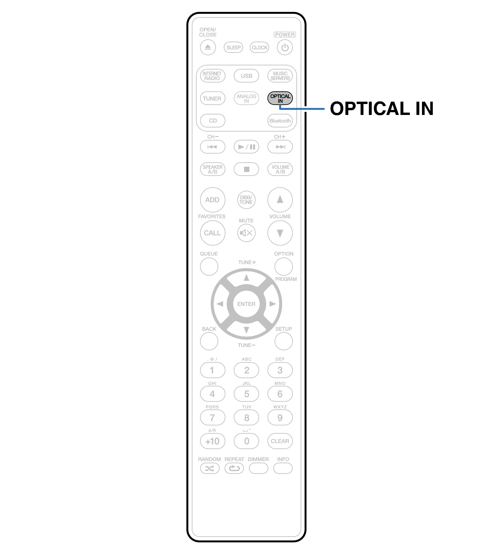 Ope Digital IN RC014CR